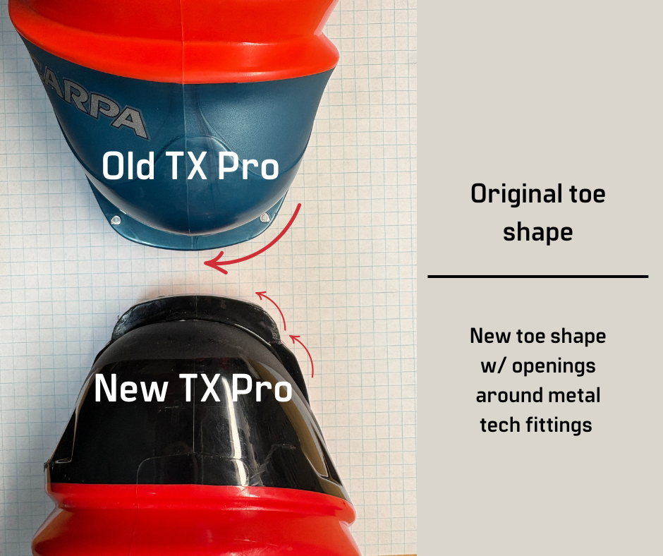 New Scarpa TX Pro Telemark Boot - binding interface review – Bishop ...