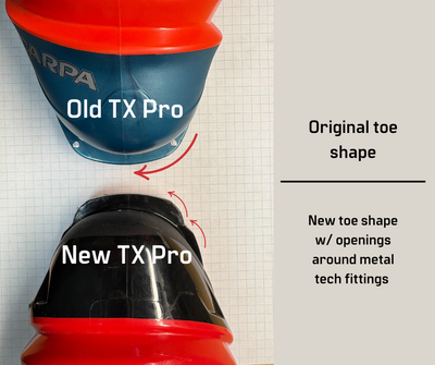 New Scarpa TX Pro Telemark Boot - binding interface review